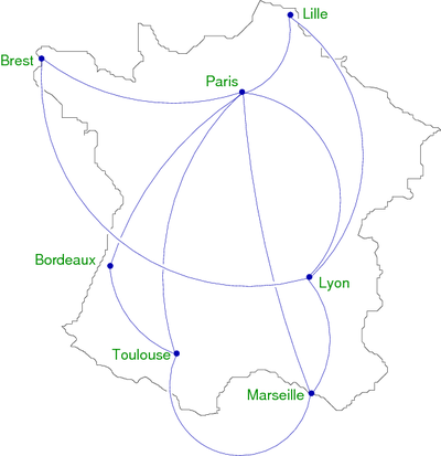 Graph of flight connections