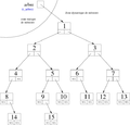 Thumbnail for version as of 17:16, 6 November 2012