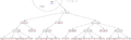 Thumbnail for version as of 13:46, 26 December 2012