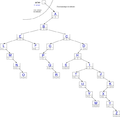 Thumbnail for version as of 13:17, 26 December 2012