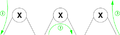Thumbnail for version as of 15:32, 26 November 2012