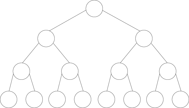 Fichier:Dessin arbre binaire complet.png