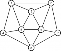 Graphe connexe de base 